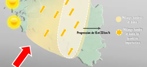 Ciel jaune : des fumées liées aux incendies portugais