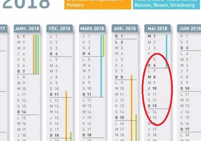 La décision est désormais officielle, les vacances de printemps...
