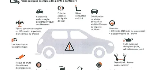 Le 20 mai prochain marquera le lancement du nouveau contrôle...