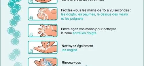 La grippe s'invite en ce début d'année