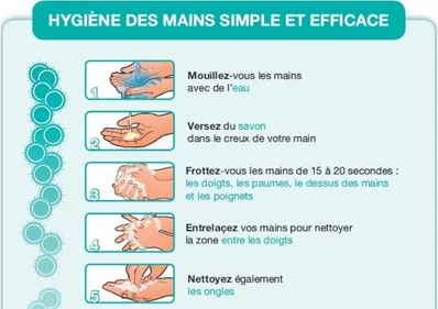 Santé. Le pic épidémique de la grippe est franchie en Bretagne