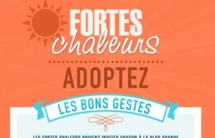 Nouvel épisode caniculaire en ce début de semaine