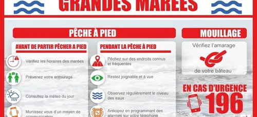 Grandes marrées : prudence !