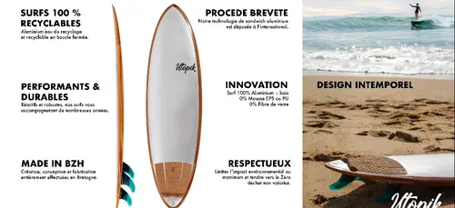 Des surfs bretons recyclables ?