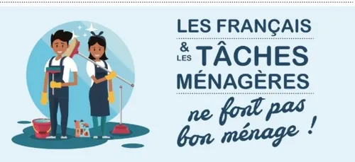 Quelle attitude avez-vous face au tâches ménagères ?