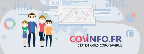 3 AMIS INFORMATICIENS DE NANTES ET DE RENNES ONT LANCE UN SITE...