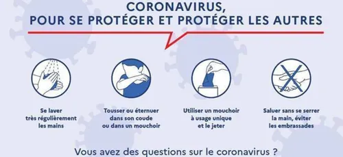 Covid 19 : 26 patients en réanimation