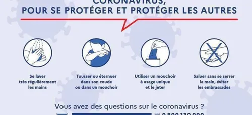 Le point quotidien de l'épidémie de covid 19 en Bretagne