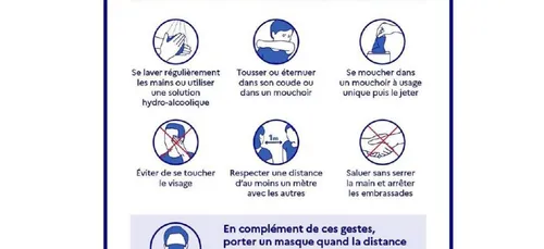 Résurgence du COVID-19 dans l'Ouest