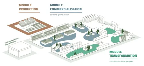 Un tier lieu dédié à l'alimentation pourrait bientôt voir le jour à...