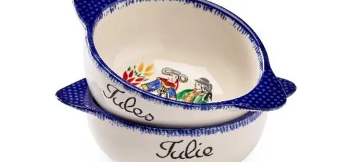 Palmarès des prénoms en Bretagne.