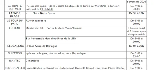 Le préfet du Morbihan signe un nouvel arrêté sur le port du masque...