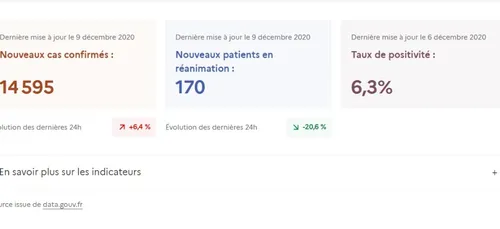 Déconfinement ou pas ? Réponse à 18h