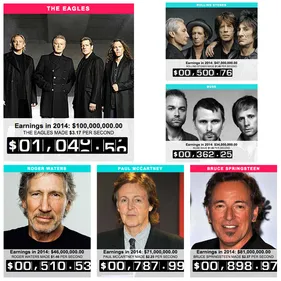 Les Stones, Muse... : combien gagnent-ils par seconde ?