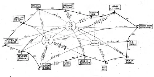 Moriarty : une carte aux trésors pour découvrir le nouvel album