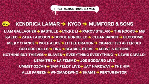 Découvrez les premiers noms de la prochaine édition du Sziget Festival