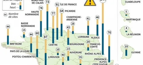 FRANCE:Le gouvernement lance un audit sur la sÃ»retÃ© des sites...