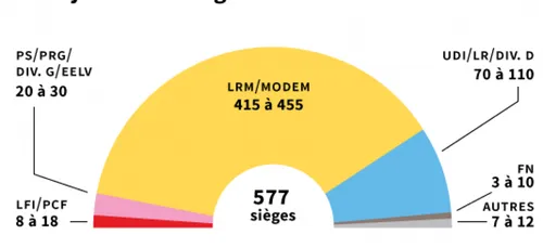 LE JOURNAL EN LANGUE FRANCAISE DU 12/06/2017 (Edition du matin )