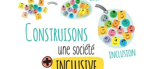 Les orientations de la politique liÃ©e au Handicap en France