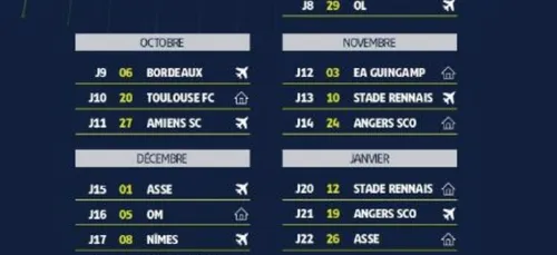 FC Nantes : toujours pas de pilote mais une feuille de route !