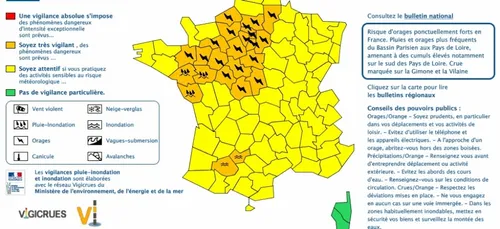 Météo instable : vigilance orange en Loire-Atlantique et Vendée ce...
