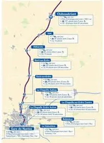 Lancement du tram-train Nantes-Châteaubriant le 28 février 2014 !