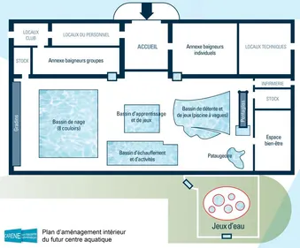 Présentation du futur centre aquatique de Saint-Nazaire