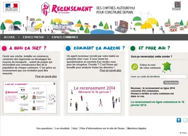 60 communes ou villes de Loire-Atlantique recensées à partir de...