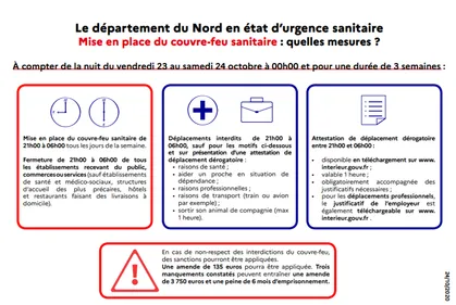 Etat d'urgence sanitaire : le couvre-feu entre en vigueur la nuit...