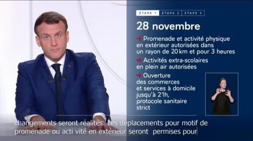 Calendrier, réouvertures, déplacements, vaccin⬦ Emmanuel Macron a...