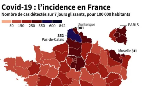 Après Dunkerque, vers d'autres confinements localisés dans le Nord...
