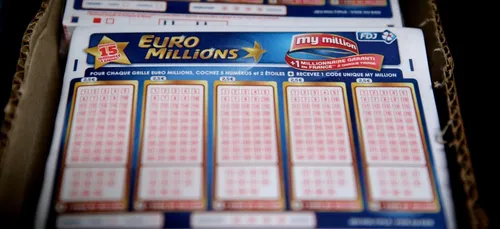 Française des Jeux : recherche gagnant désespérément