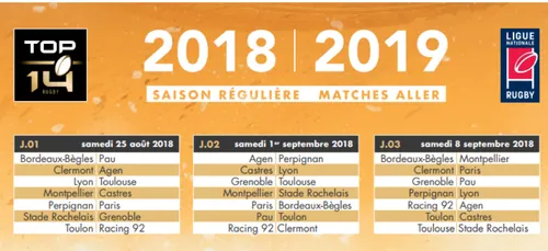 Le calendrier 2018-2019 du Top 14 dévoilé