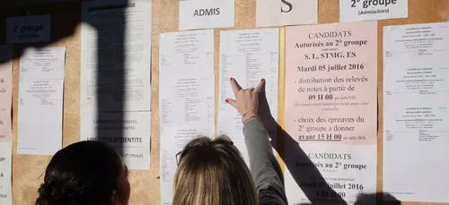 Les résultats du baccalauréat 2018 pour l'académie de Montpellier