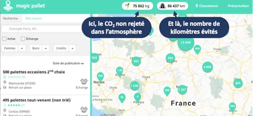 MagicPallet : la start-up héraultaise labellisée