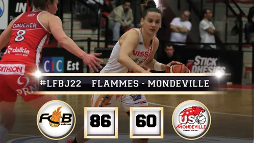 Basket : les Flammes finissent la saison en beauté !