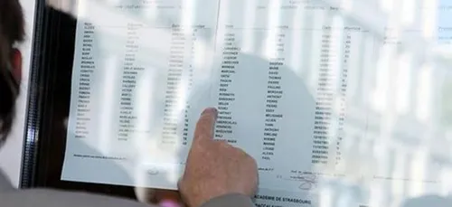 2 053 nouveaux bacheliers dans les Ardennes