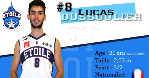 Basket : Lucas Dussoulier rempile à l'Etoile de Charleville