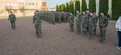 3ème RG : rentrées de projections extérieures.