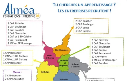 On recherche des apprentis dans les Ardennes !