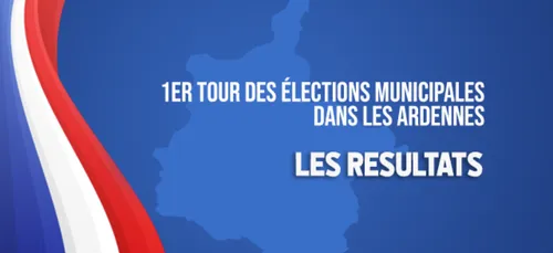 Les résultats des élections municipales du 1er tour !
