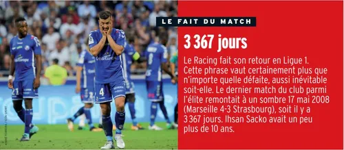 Le Racing sur le bout des doigts