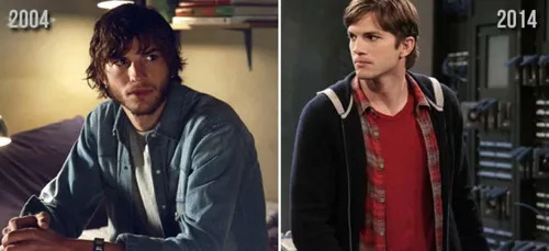 Découvrez le visage des acteurs qui ne vieillissent jamais !! (Photos)