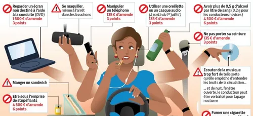 Se maquiller au volant, manger... Ce que vous risquez à partir du...