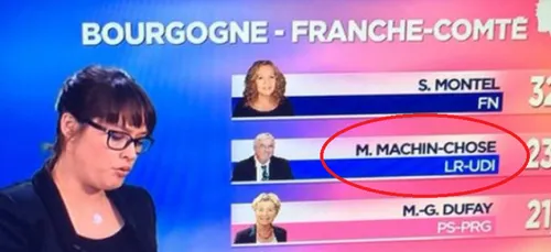 LCI n'a pas de respect : "M. Machin Chose" obtient 23% aux...