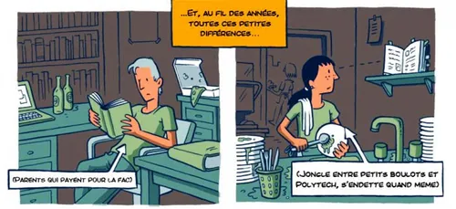 L'égalité des chances expliquée en une petite BD !