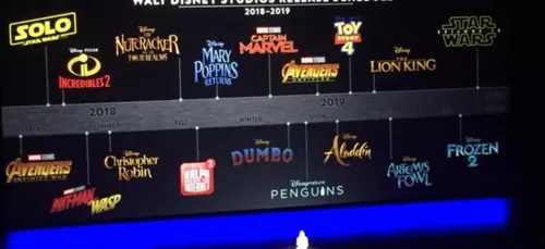 Disney dévoile son programme pour les deux prochains années !