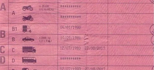 Dry : l’automobiliste impliqué dans l’accident mortel circulait...