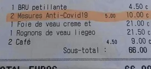 Une taxe anti-Covid de 5 euros crée scandale dans un restaurant
