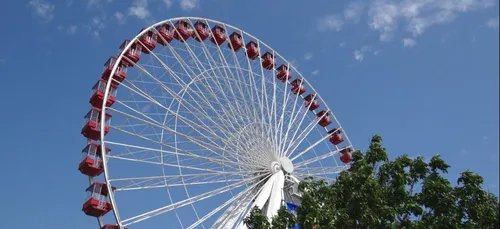 Le Mans : la fête foraine bientôt implantée en dehors du...